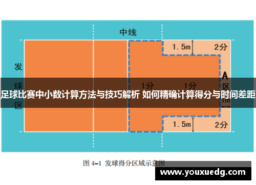 足球比赛中小数计算方法与技巧解析 如何精确计算得分与时间差距